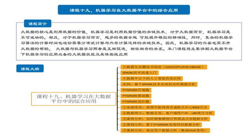 上海人工智能軟件開發培訓指南 探尋優質教育機構